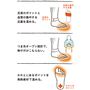 「おやすみスイッチ」の秘密はコレ!