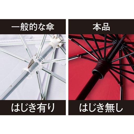 開閉時に指を挟む心配なし ハジキがないので押し上げるだけで開きます