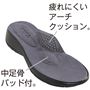 疲れにくく歩きやすい!<br>足裏を適度に支える中敷き構造