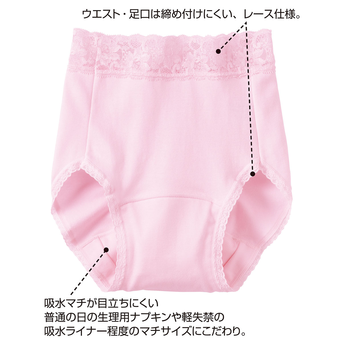 吸水ケアショーツ(尿漏れケアパンツ・～15CC)(日本製・はきこみ