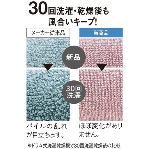 30回洗濯・乾燥後も風合いキープ!