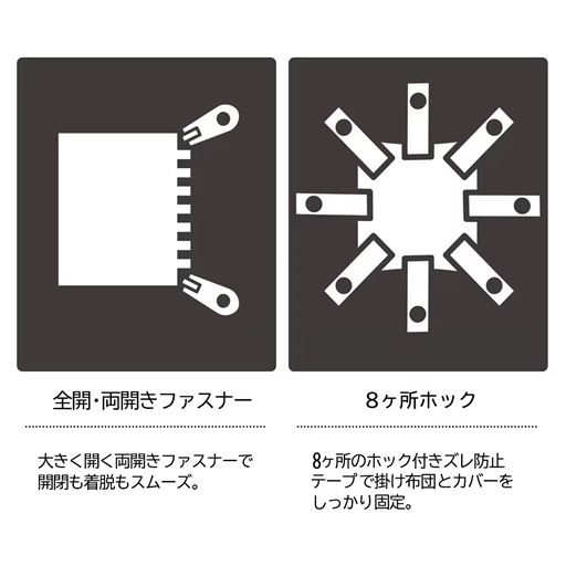 ワイン系・ネイビー系<br>全開・両開きファスナー仕様・8ケ所ホック付きズレ防止テープ