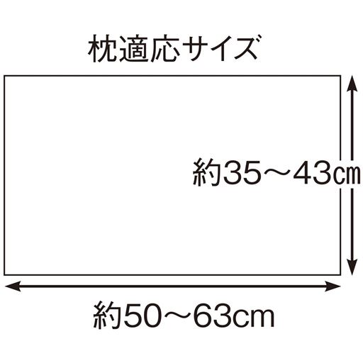 枕適応サイズ