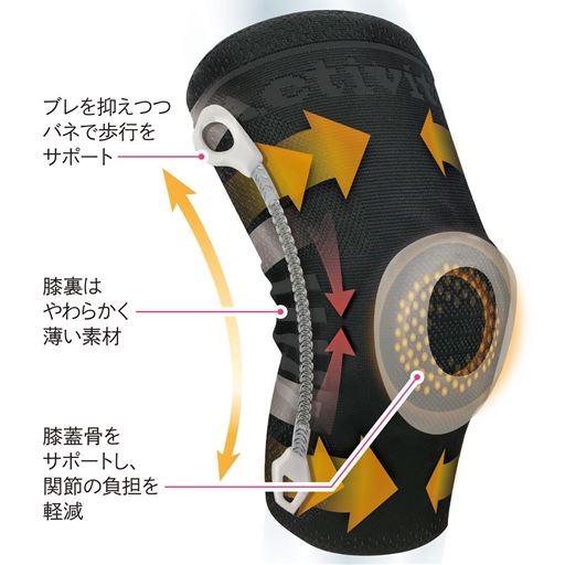 ブラック<br>※写真はイメージです。