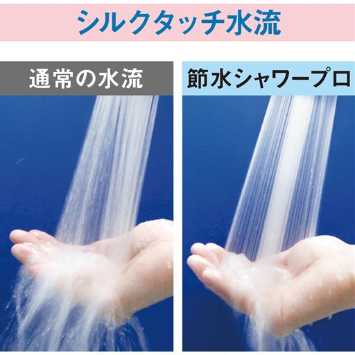 通常の水流に比べてハネ返りが少ない極細高速水流。心地よい刺激と、シルクのようになめらかな肌ざわりを両立。