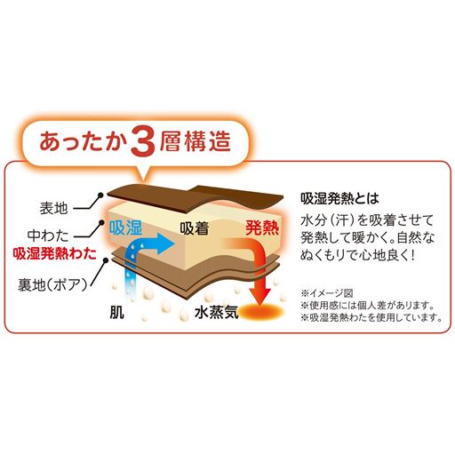 あったか3層構造でぬくもりを逃がしません。
