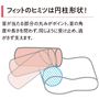 まるでオーダーメイド感覚! 首の角度や長さを問わず、やさしくフィットします。