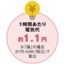 1時間あたり電気代約1.1円
