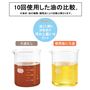 ろ過するとこんなに違う! 油こし網と活性炭が汚れと臭いをカット。