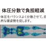 体圧をバランスよく分散させて、自然な寝姿勢を促します。