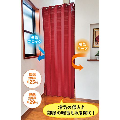※試験は何も吊っていない場合との比較結果。試験槽内での数値であり、使用環境下によって効果は変わります。