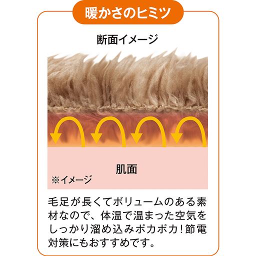 暖かさのヒミツ