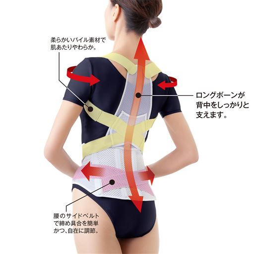 腰を支え、立たせながら背すじを伸ばします ※イメージ