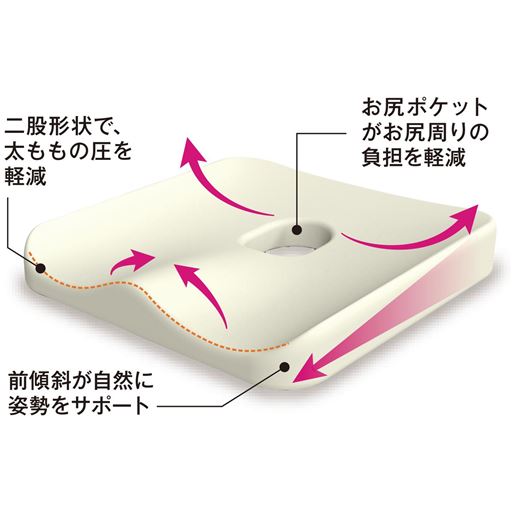 ※イメージ
