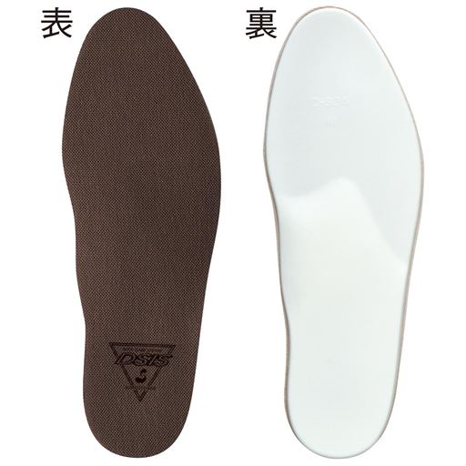 表 裏