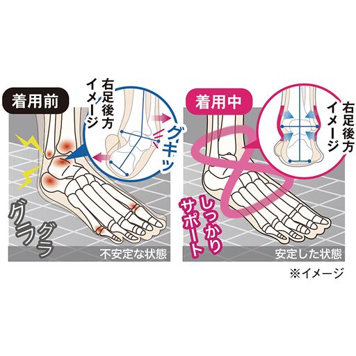 ※イメージ