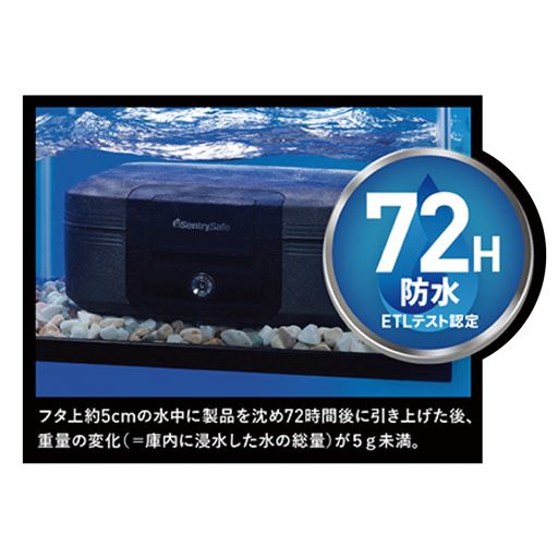 3日間水没したままでも中身を保護