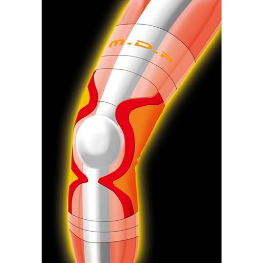 医学博士のテーピングライン<br>ひざ頭の上下左右を安定。ひざ周りの筋肉の動きをサボートし、曲げ伸ばしを楽に。