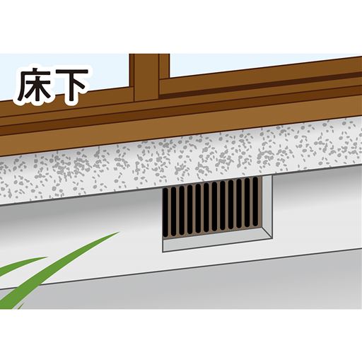 床下