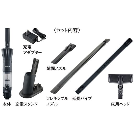 セット内容