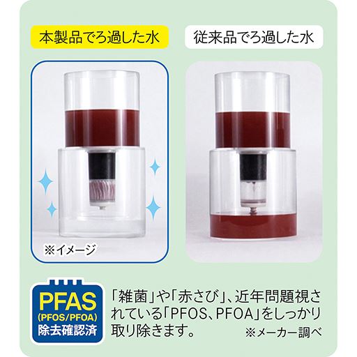 圧倒的な浄水能力
