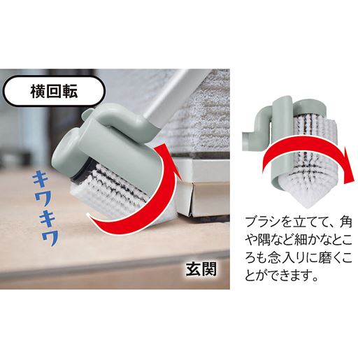 横回転