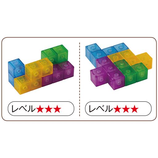 レベル3