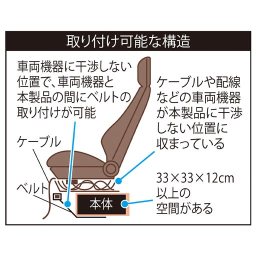 取り付け可能な構造