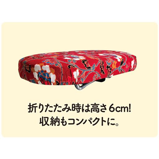 ここがポイント!