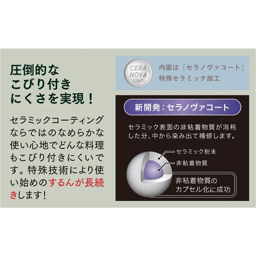 セラミックコーティングでするんが長続き!