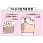 ※ゴムアレルギー、血行障害、糖尿病の方はご使用いただけません。