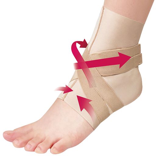 極薄足首ホールドサポーター