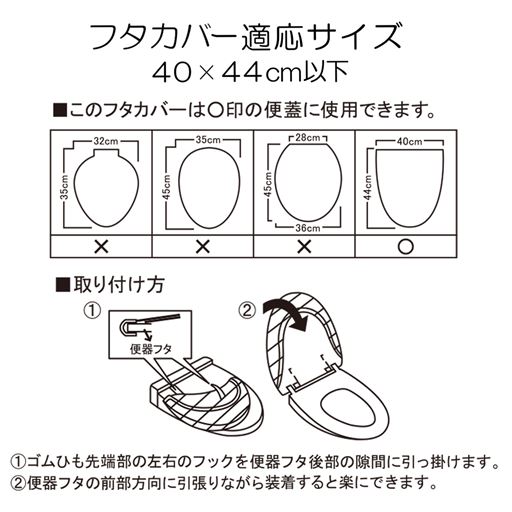 適応サイズ・フタカバーの取り付け方