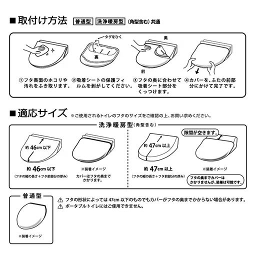 適応サイズ表と取付け方法