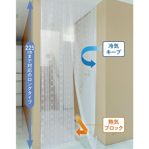 階段や廊下、勝手口に取り付けるだけ。夏は外からの熱気をブロックし、エアコンの涼しさをキープします。