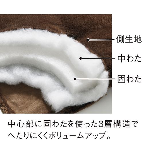 中心部に固わたを使った3層構造でへたりにくくボリュームアップ。