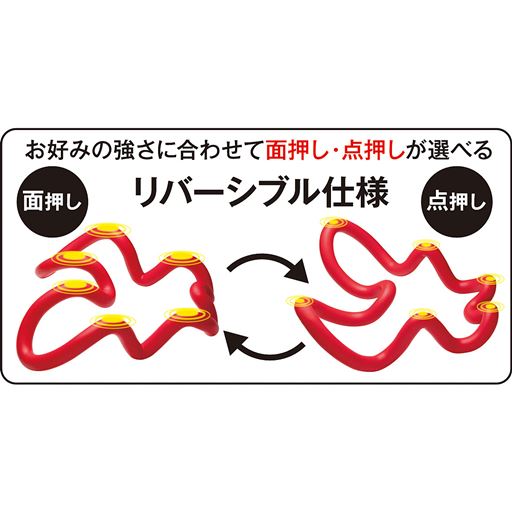 リバーシブル仕様