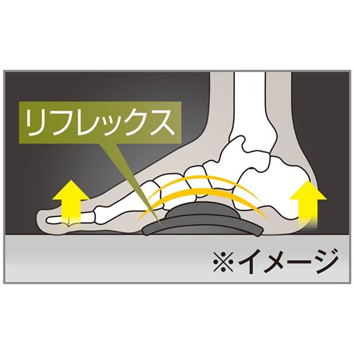 健康の源は「足底アーチ」のケアから 足をバランス良く支えるアーチ