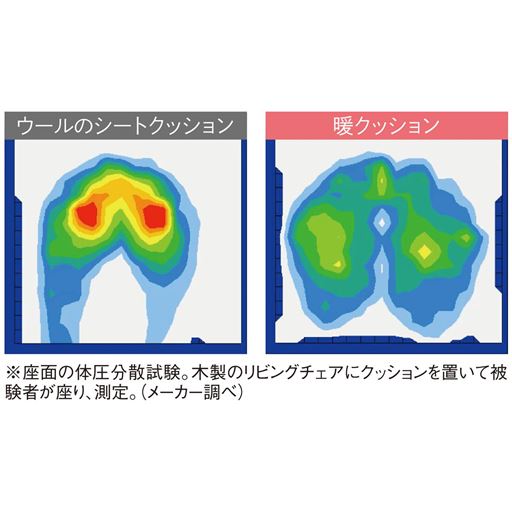 ウールのシートクッション 暖クッション