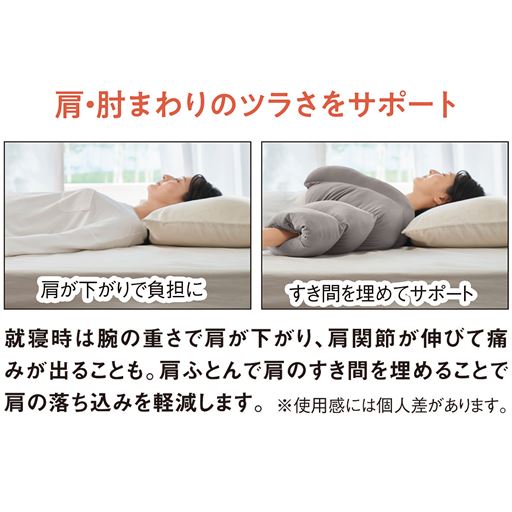 肩・肘まわりのツラさをサポート