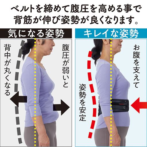 ベルトを締めて腹圧を高めることで背筋が伸び、姿勢が良くなります。<br>※着用感には個人差があります。