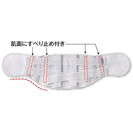 脚の付け根に当たらないカーブ状のライン