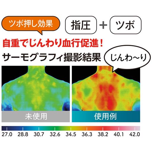 ※第三者機関にてメーカー調べ(日本アビオニクス(株)製TH9260を使用)※効果には個人差があります。