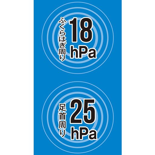 ふくらはぎ周り18hPa 足首周り25hPa