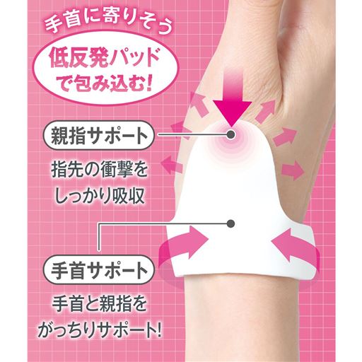 手首に寄りそう 低反発パッドで包み込む!