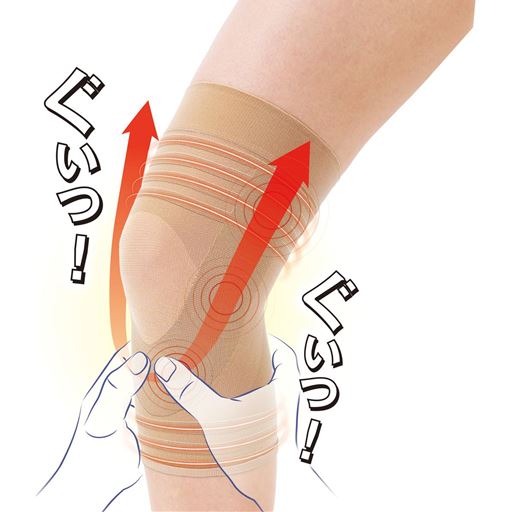 上り下りも楽な整体ひざサポーター!