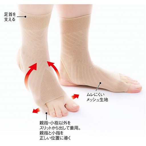 アーチをグイッと引き上げる! ※イメージ ※着用時のみの効果です。