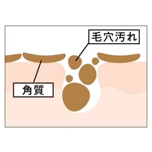 軽く擦るだけ!※イメージ