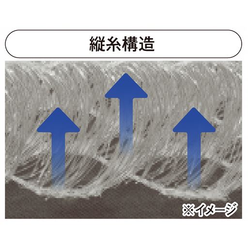 縦糸構造は空気が通りやすいため、蒸れにくく快適です。縦糸構造がお尻の形状に合わせてフィットし、お尻をサポートします。