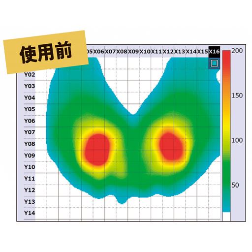 体圧分散に優れた素材で快適! ※着座時の体圧分散性測定データ ※メーカー調べ